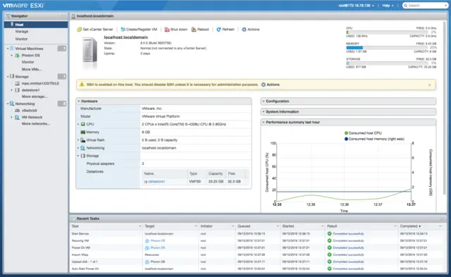 Nested Sunucu Satın Al - VMware ESXi Sanallaştırma